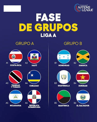Guatemala, El Salvador y Honduras comparten un exigente Grupo B en la Liga de&nbsp;Naciones