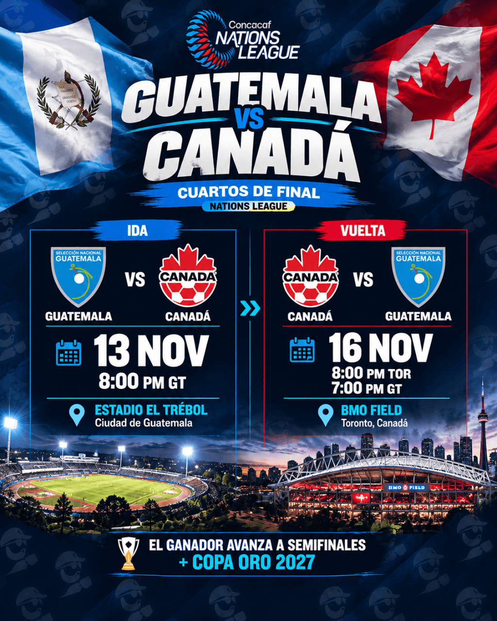 Guatemala ya tiene fechas y sedes para enfrentar a Canadá